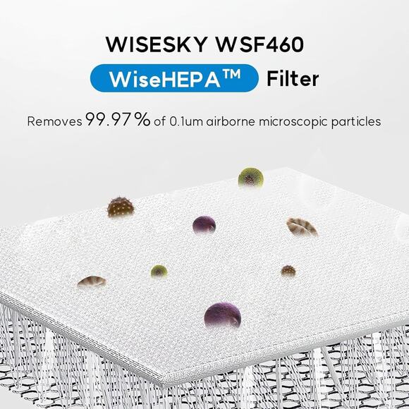 WiseHEPA Carbon Replacement Filter Compatible with WS460A Air Purifier 1 Pk - Picture 7 of 13